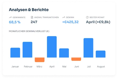 CoinTracking Analyse mit detaillierten Berichten und Saldenprüfungen